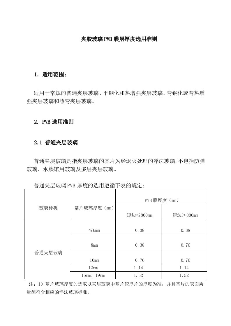 夹胶玻璃PVB膜层厚度选用准则