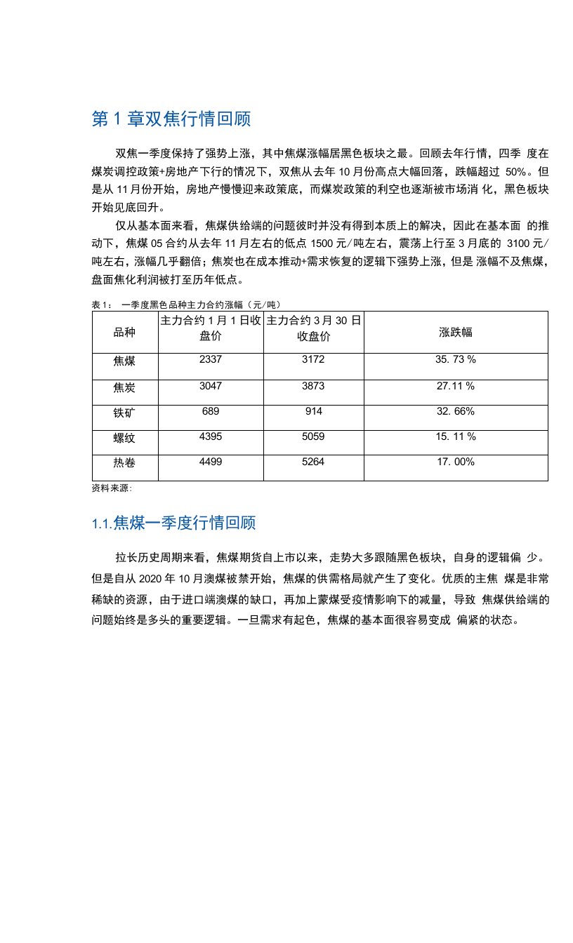 2022年二季度大宗商品展望