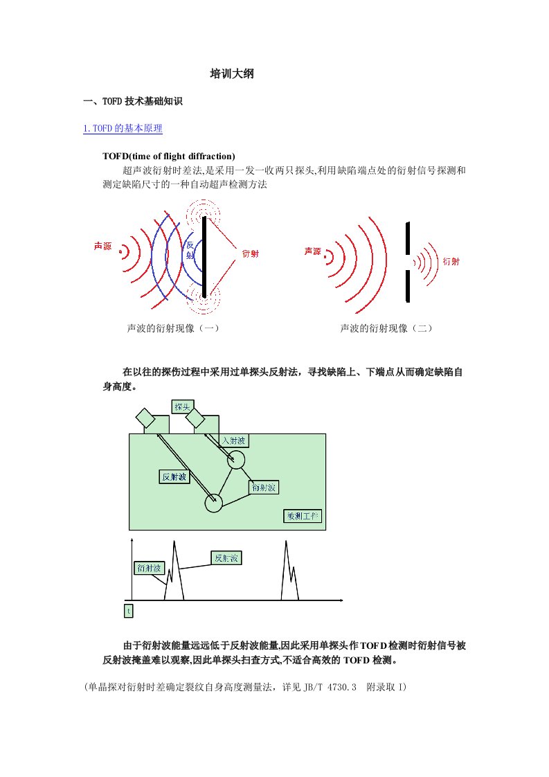 tofd培训大纲