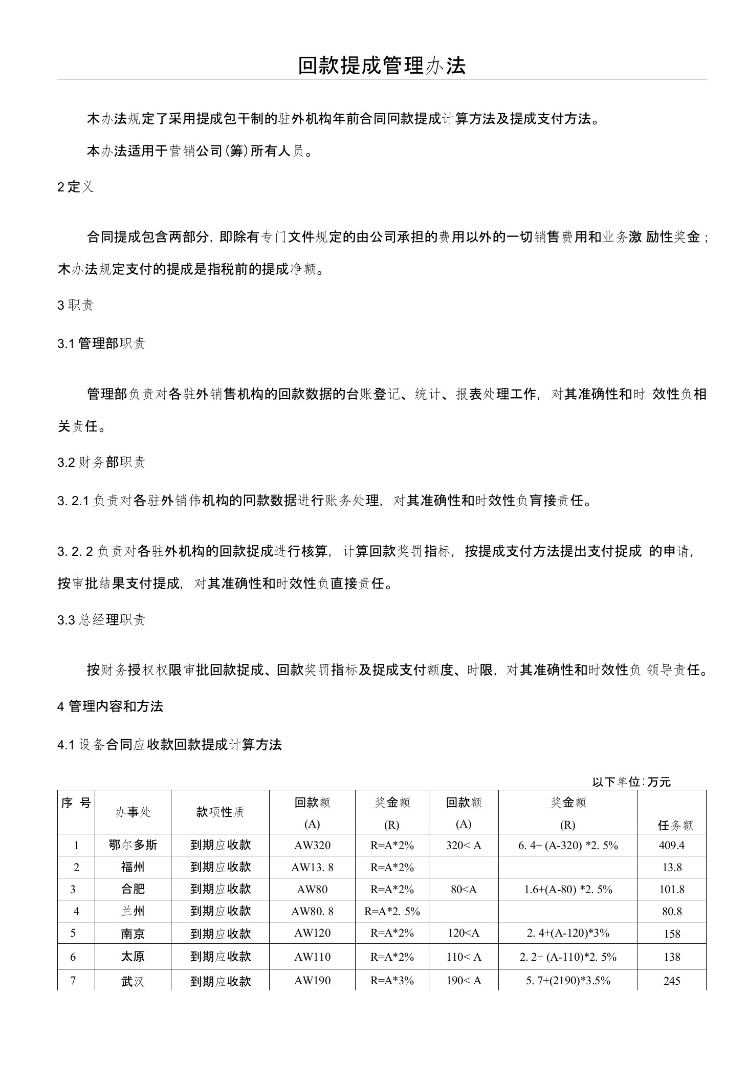 2回款提成管理办法