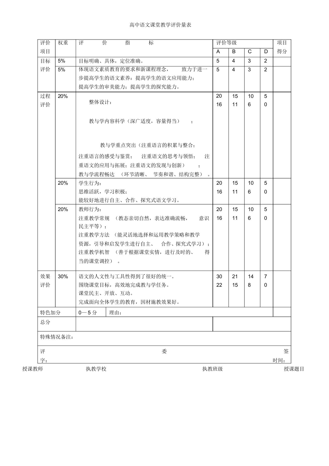 高中语文课堂教学评价量表