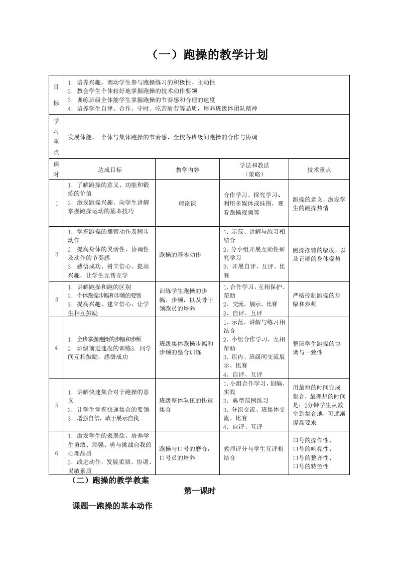 (一)跑操的教学计划