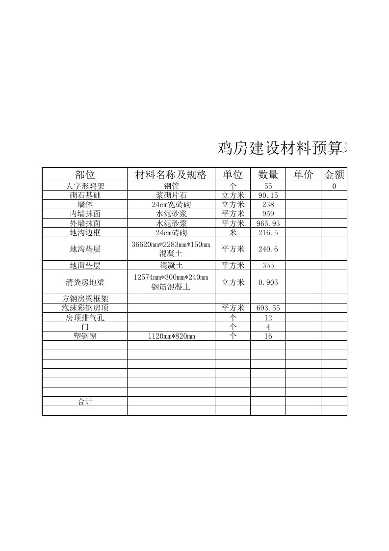 鸡房建设材料预算表