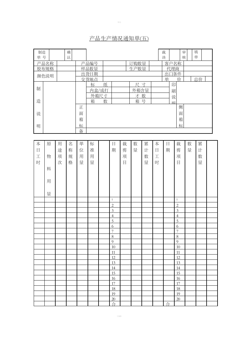 二十一、产品生产情况通知单(五)