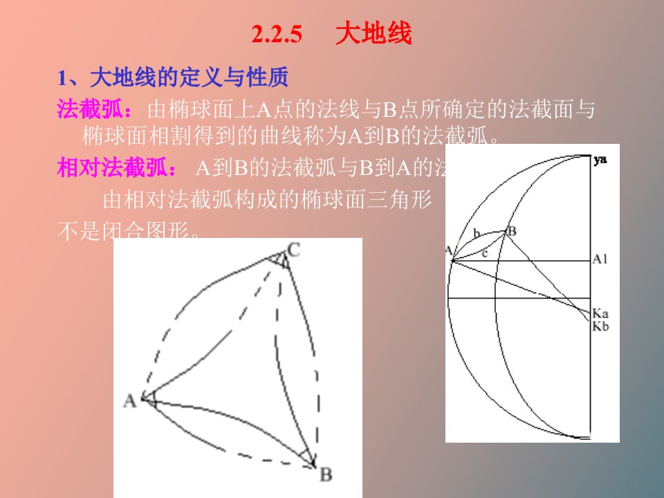 大地线的定义与性质