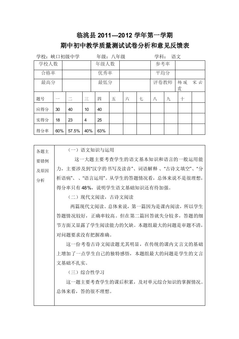 八年级语文试卷分析和意见反馈表