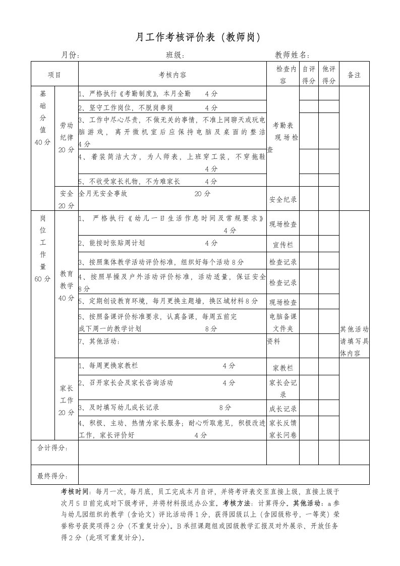 月工作考核评价表(教师岗)