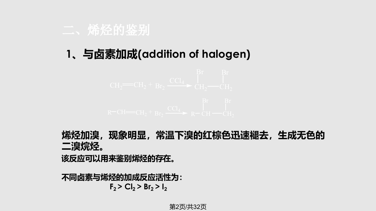 物质鉴别学习