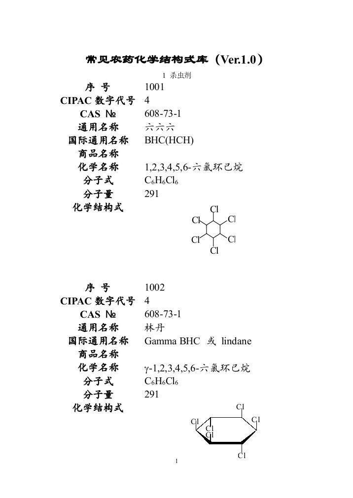 常见农药化学结构式库