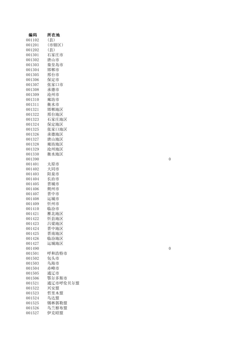 身份证号码计算解析新