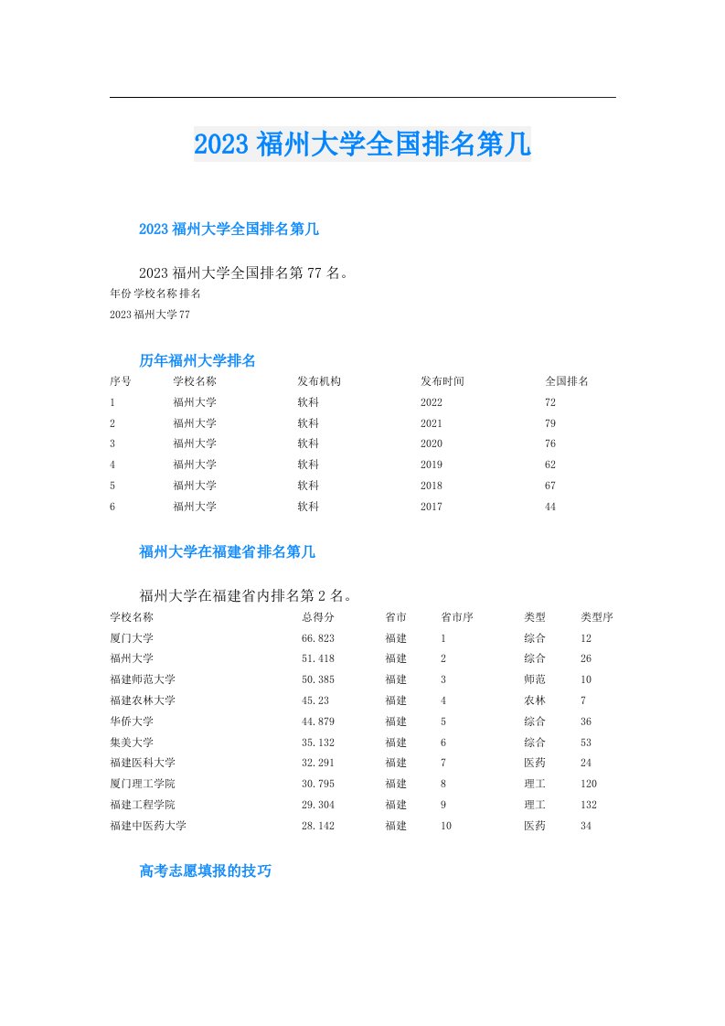 福州大学全国排名第几