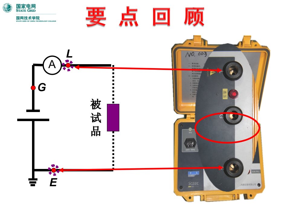 屏蔽在绝缘电阻测试中的应用ppt课件