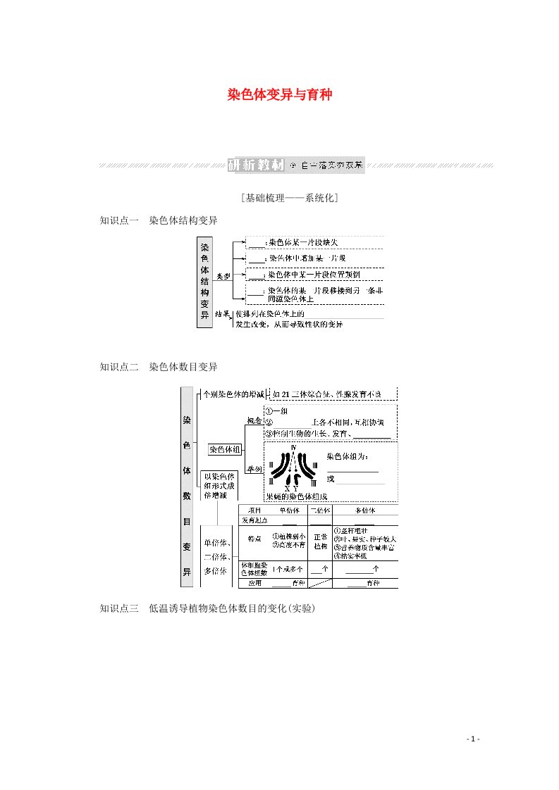 2022学年高考生物一轮复习第三单元生物的变异育种与进化2染色体变异与育种预习案含解析新人教版必修2