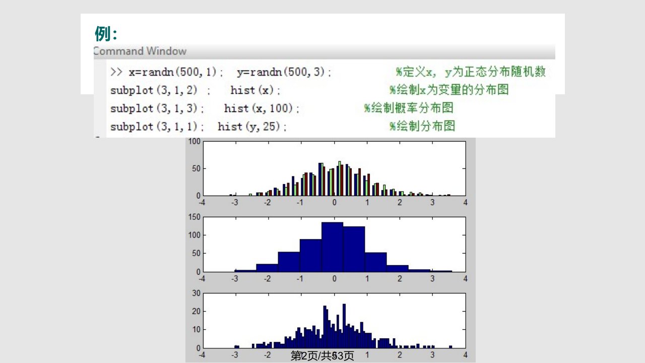 数字图像处理3