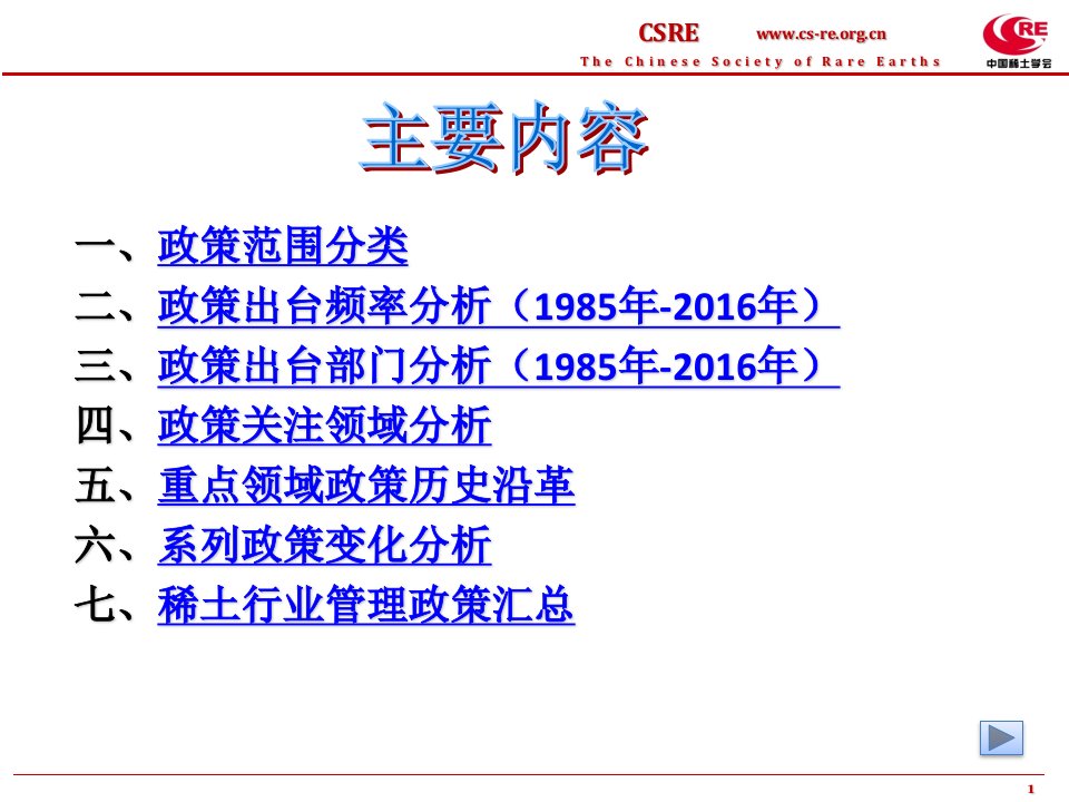 一政策范围分类二政策出台频率分析1985年