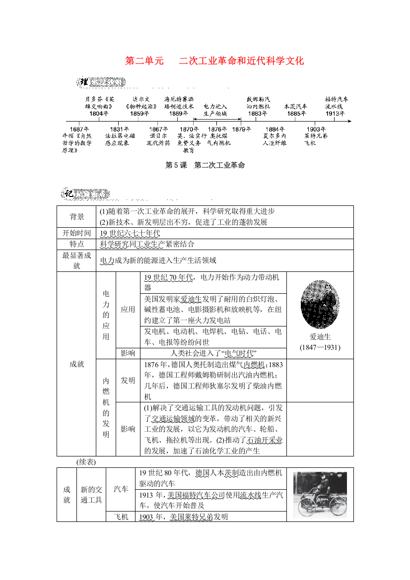 （河北专版）2022九年级历史下册