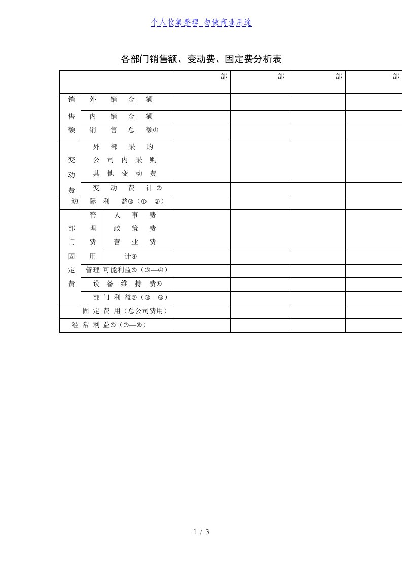 各部门销售额变动费固定费分析表