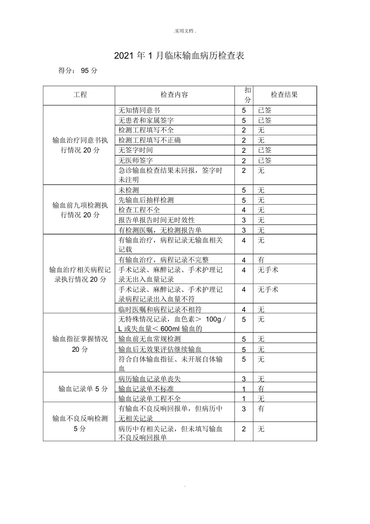 临床输血病历检查表