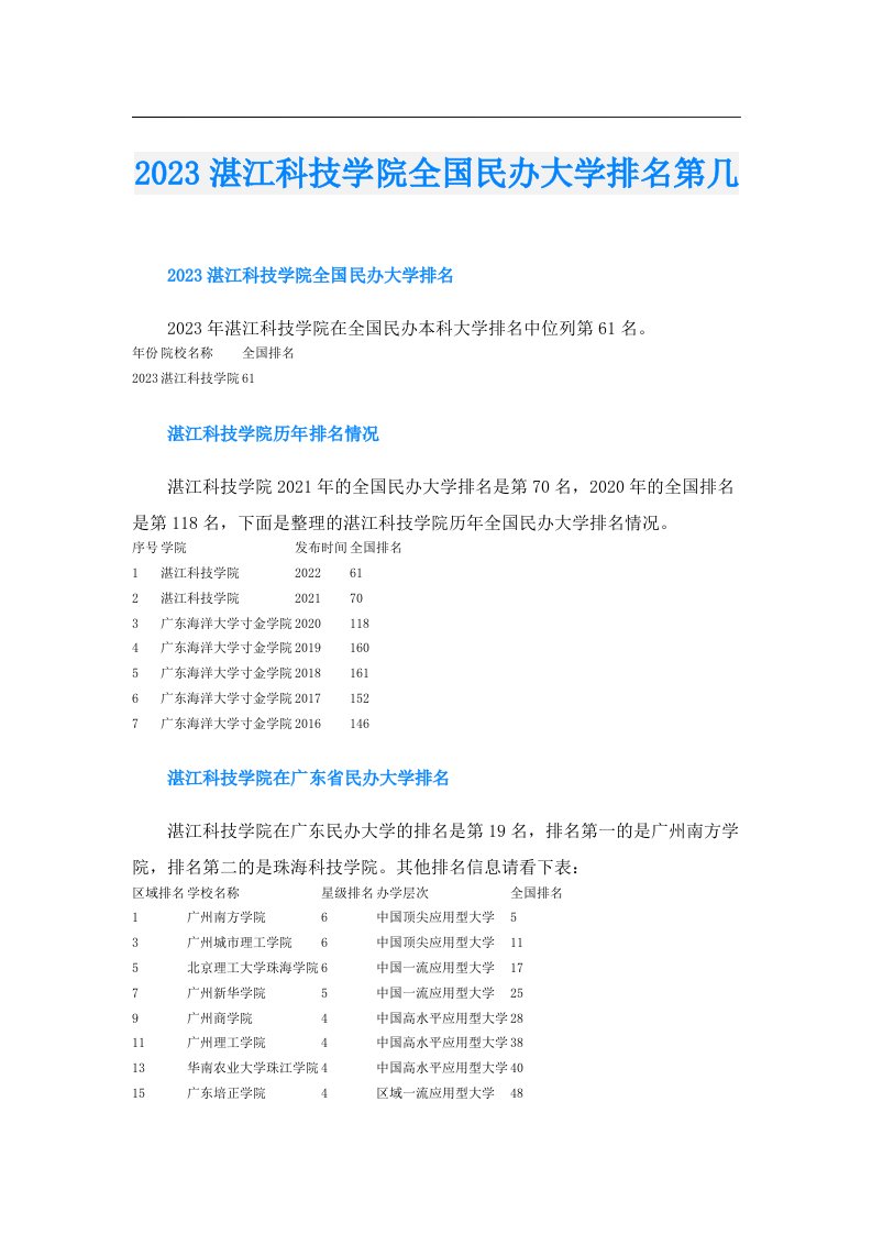 湛江科技学院全国民办大学排名第几