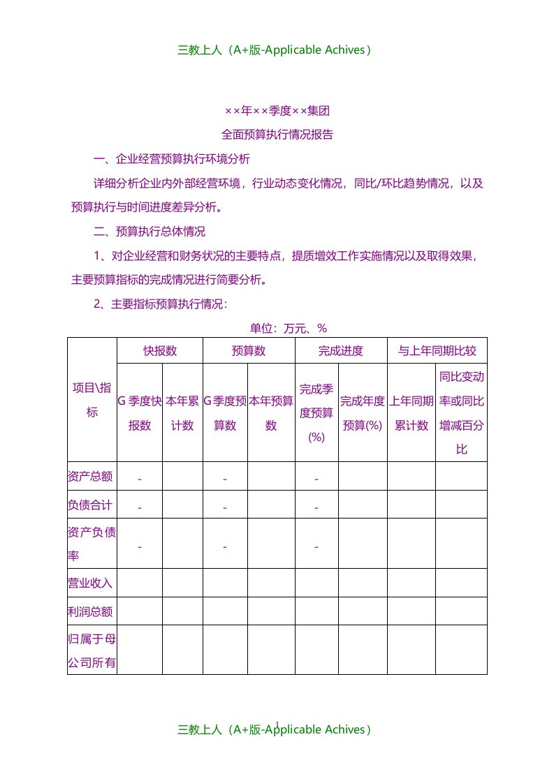 分析报告-年度全面预算季度执行分析报告模板