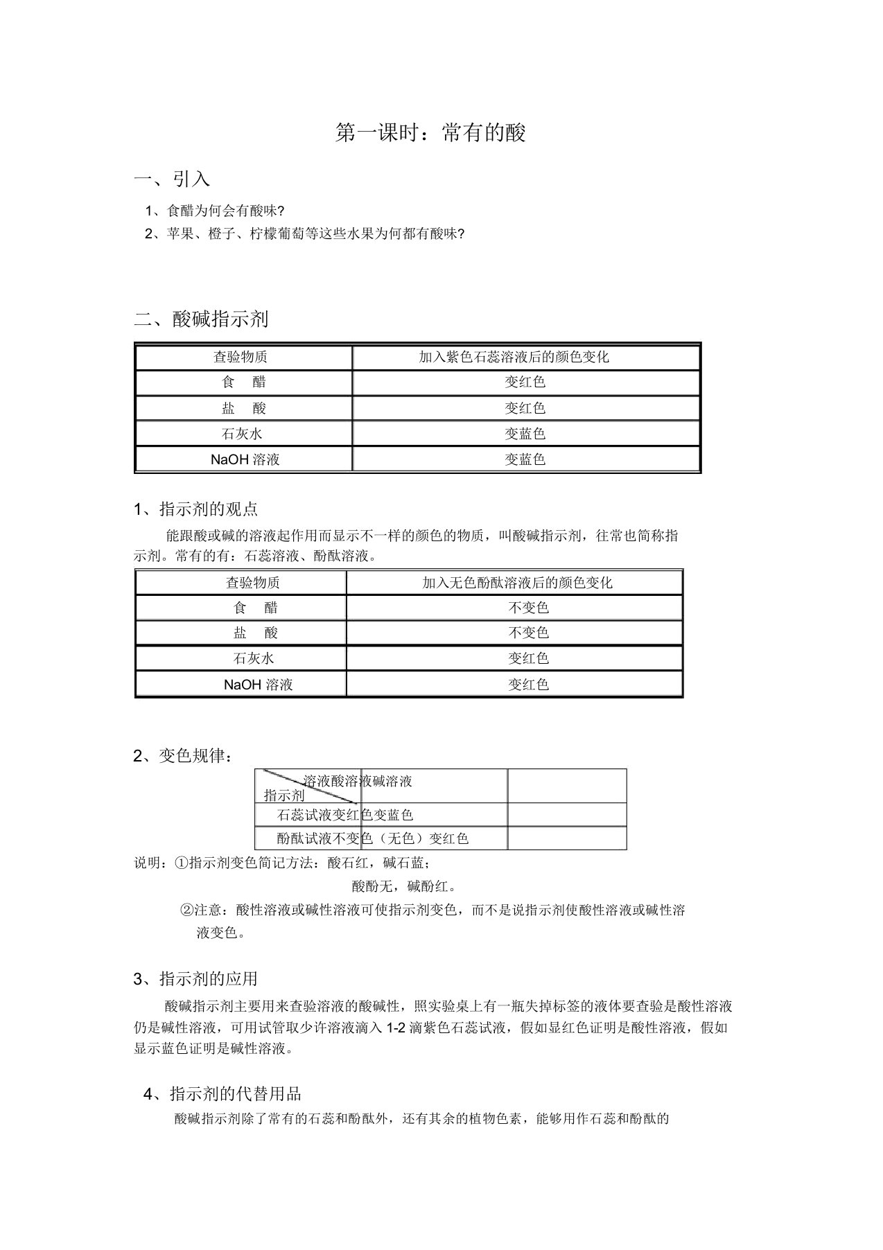 九年级化学酸碱中和反应知识点总结习题