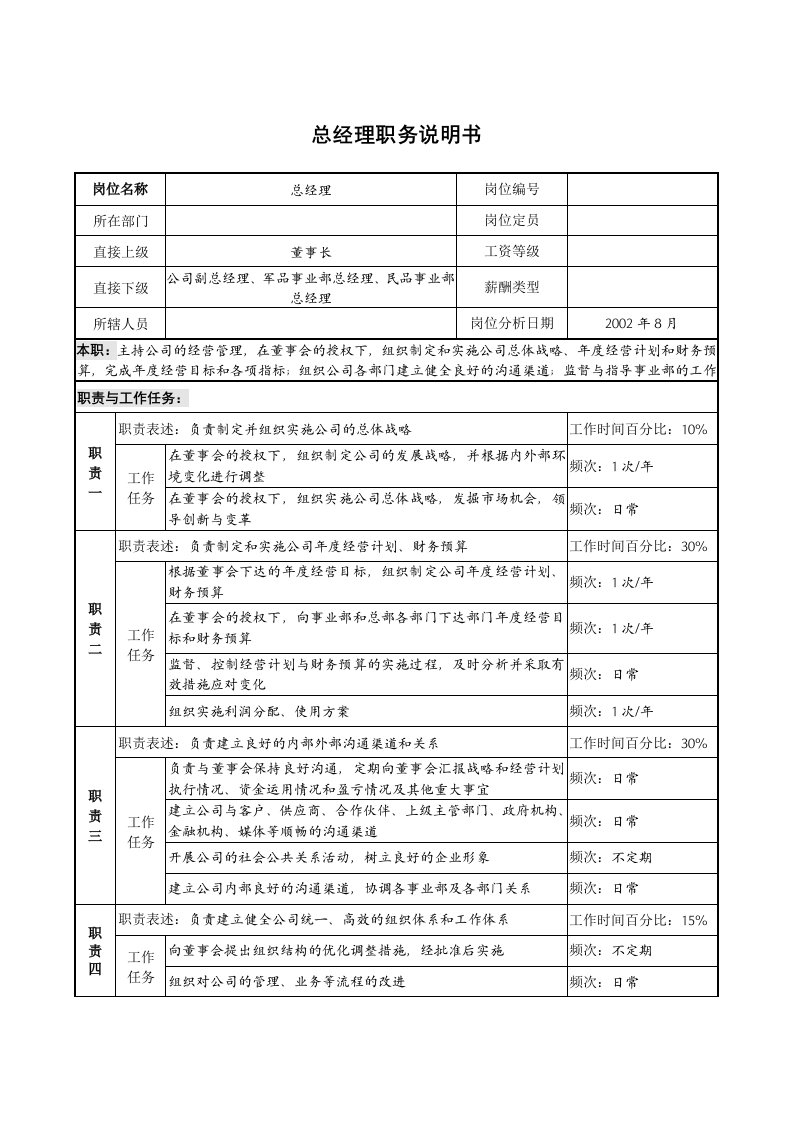 某军工企业总经理职务说明书