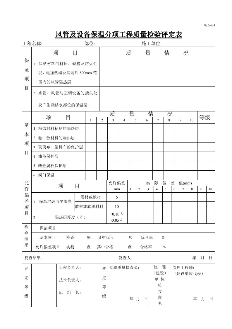 风管及设备保温分项工程质量检验评定表