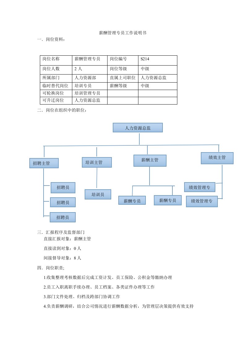 薪酬管理专员工作说明书