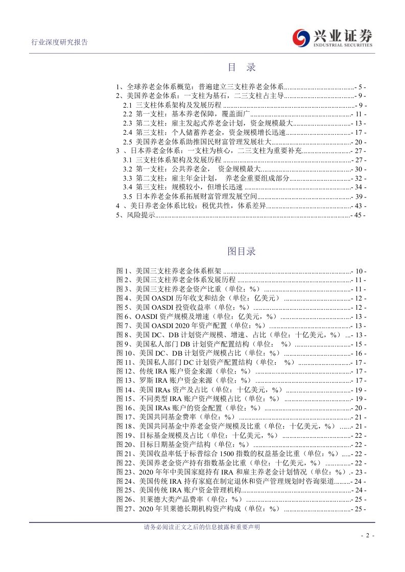 从美日经验看养老金体系建设与财富管理研究报告