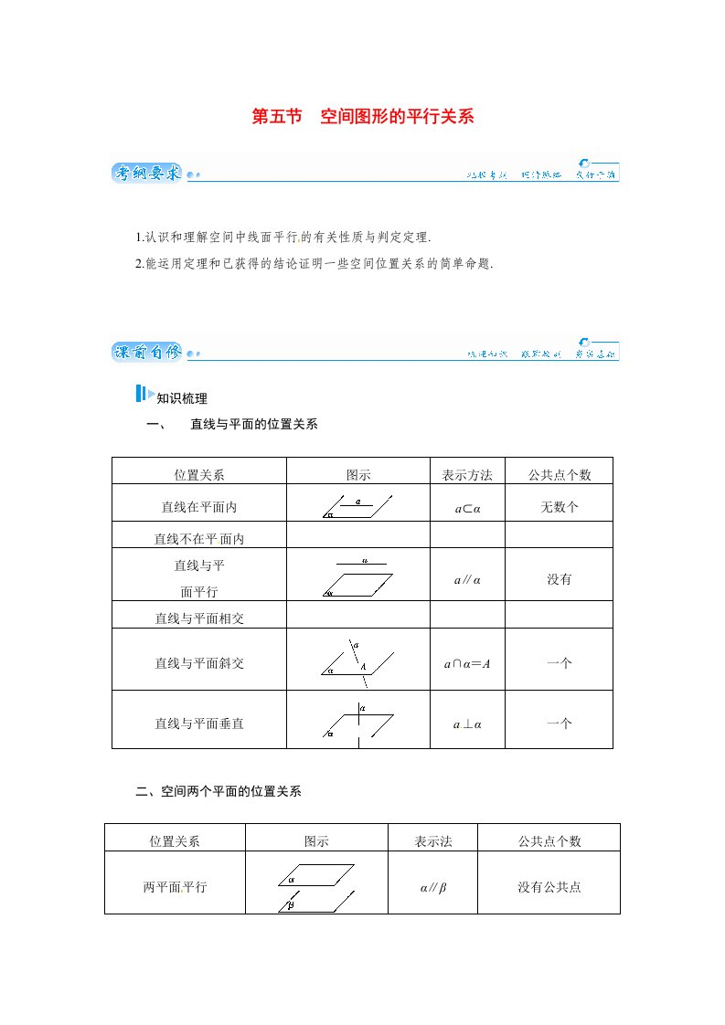 2015届高考数学总复习