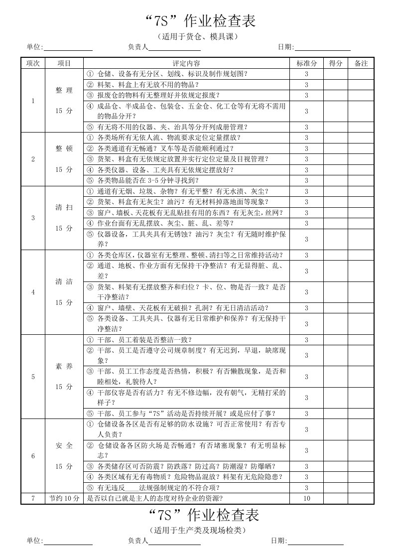 7s检查表9530573