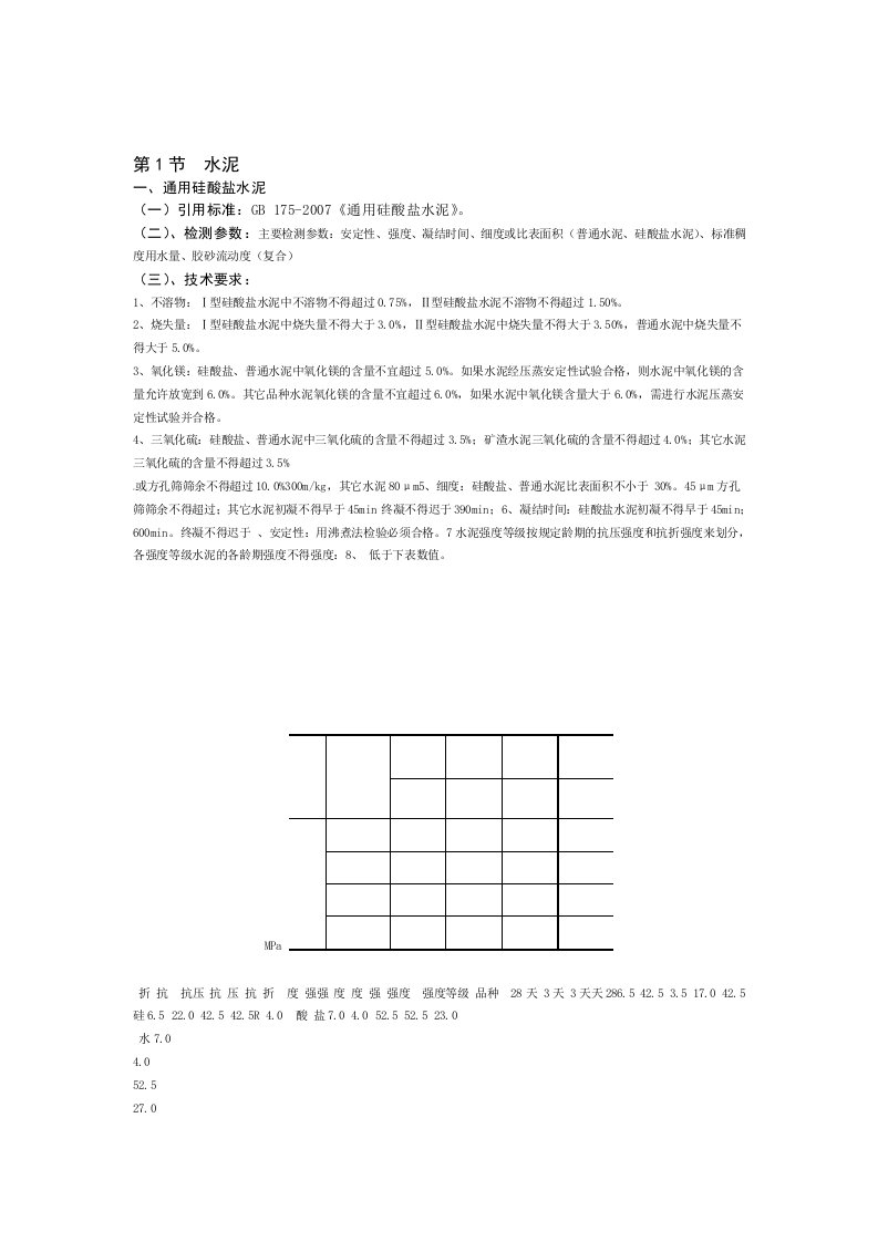 公路工程材料取样方法