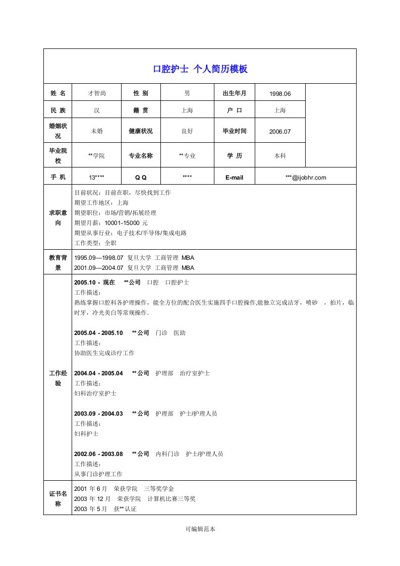 口腔护士个人简历模板