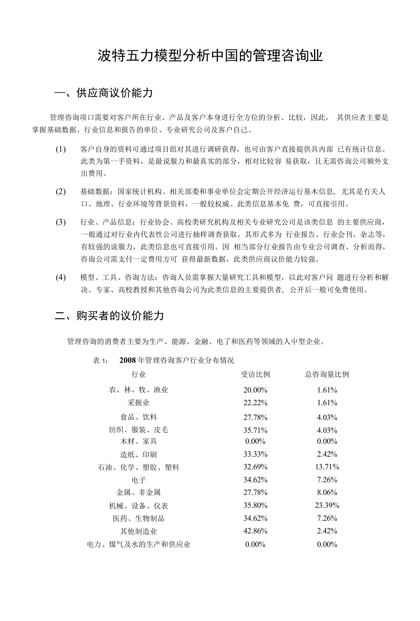 波特五力模型分析中国的管理咨询业