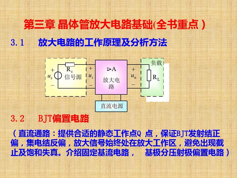 模拟电路—三极管放大电路(附例题)精编版