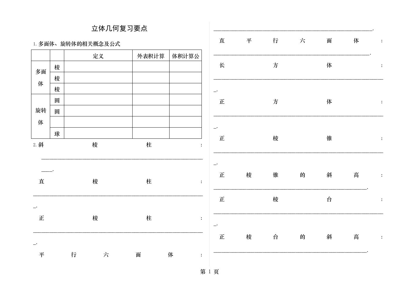 中职数学立体几何复习要点