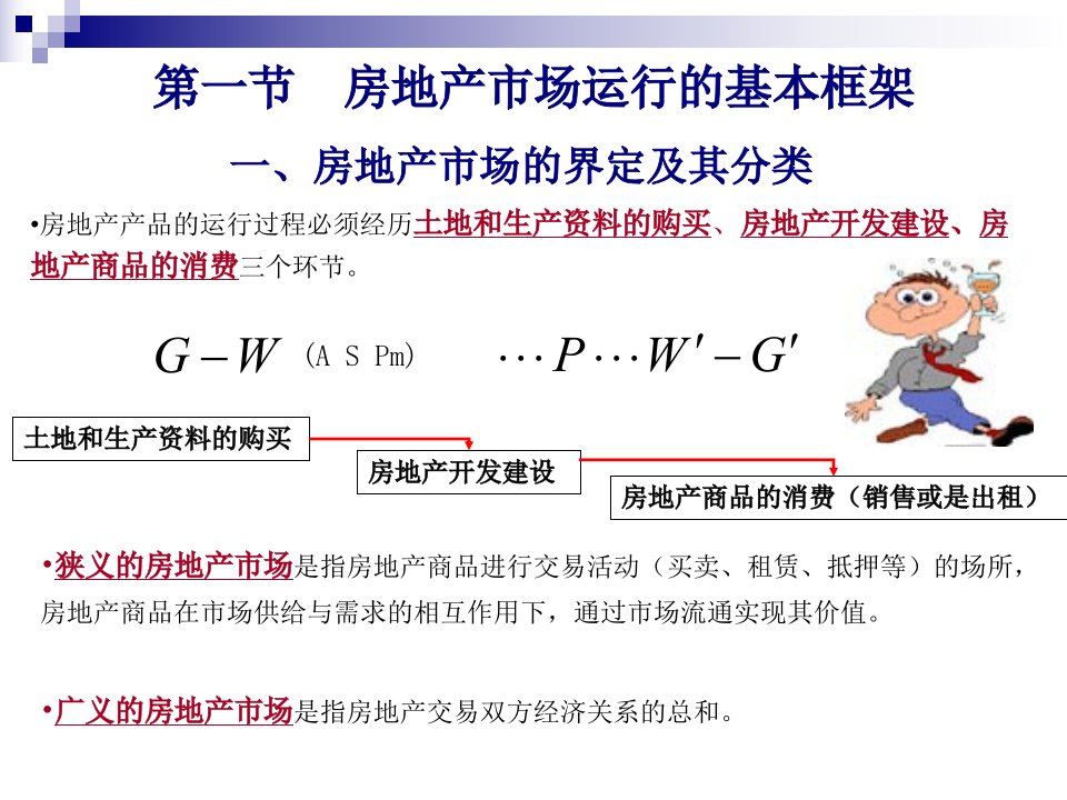 第三章房地产市场的运行特征和市场结构分析