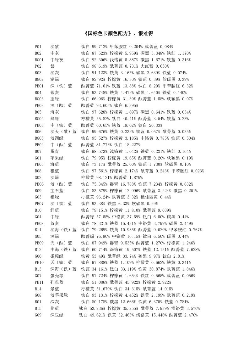 国标色卡颜色配方