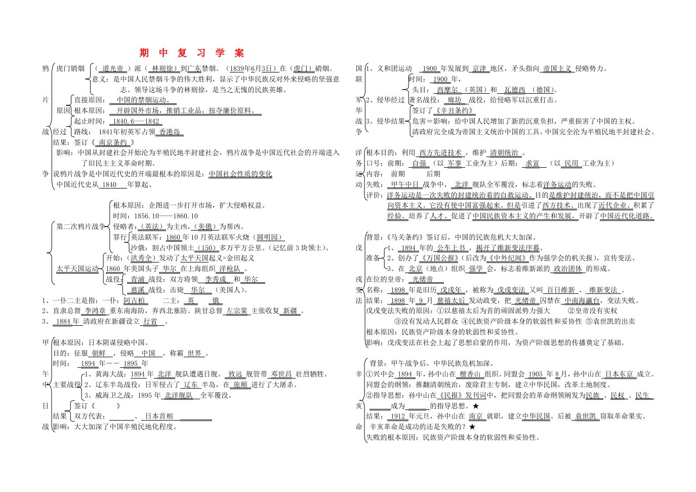 八年级历史上册期中复习学案(无答案)人教新课标版