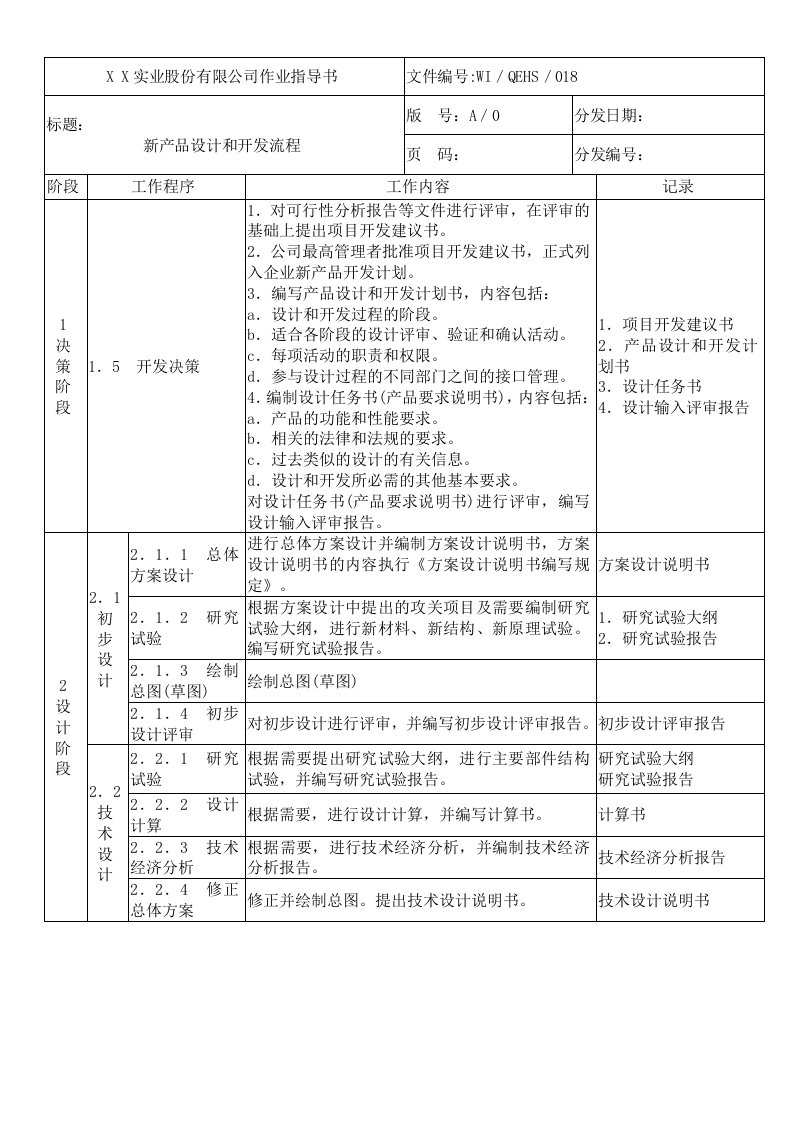 新产品设计和开发流程(上传)