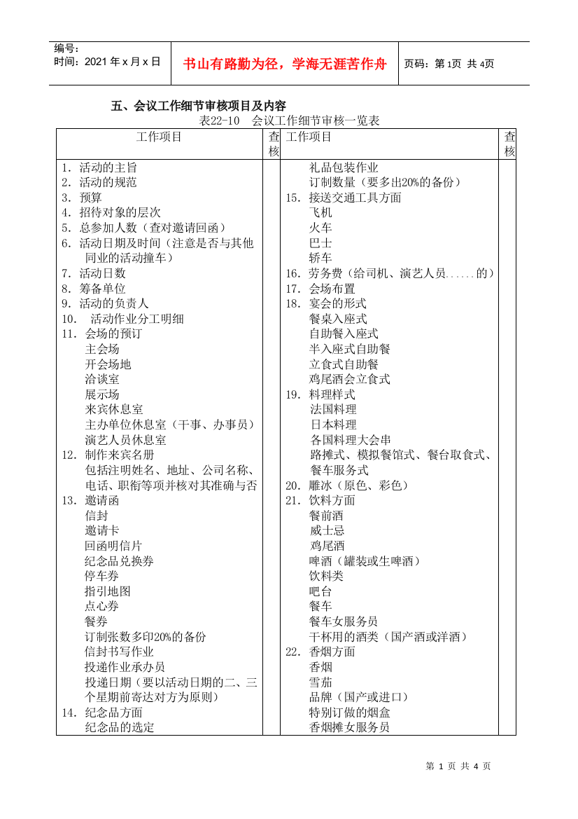 五、会议工作细则审核项目及内容