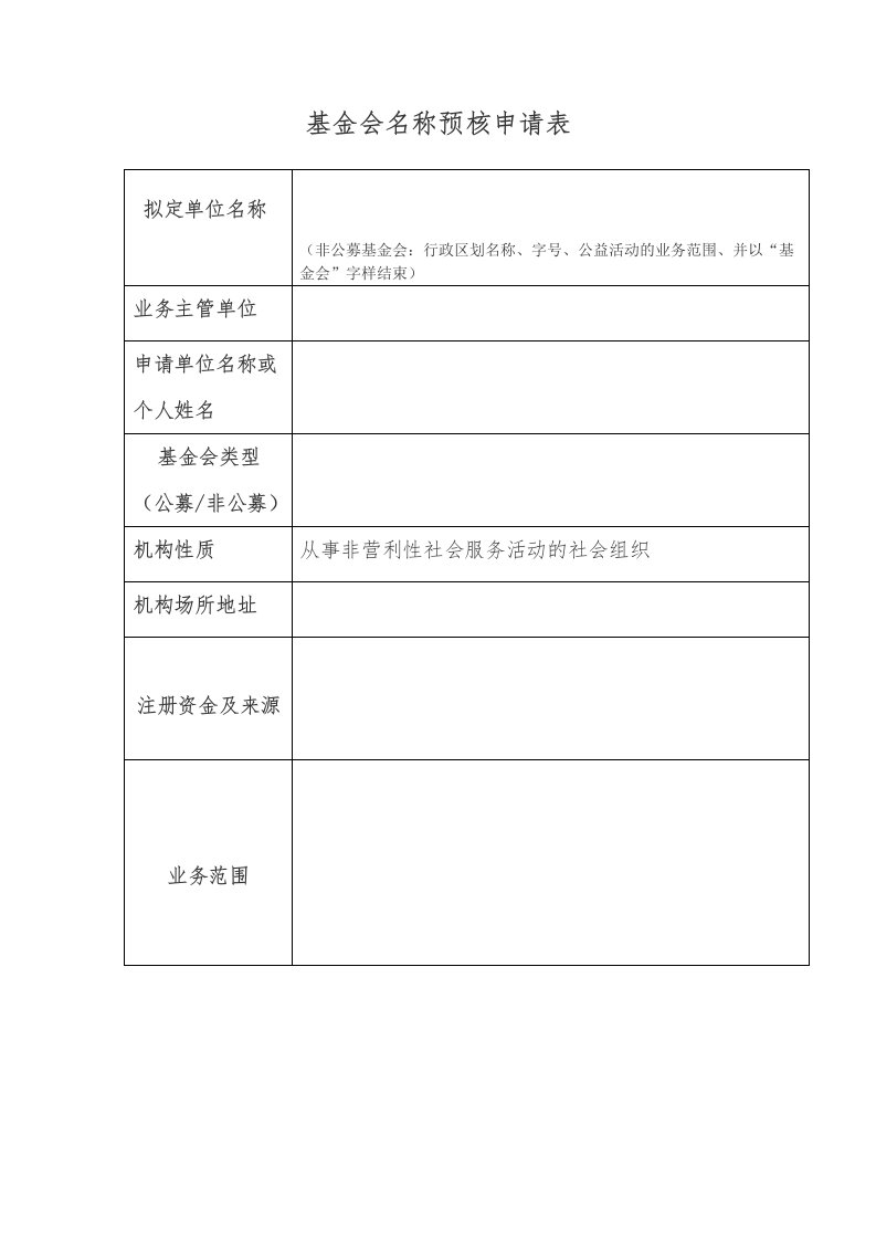 基金会名称预核申请表