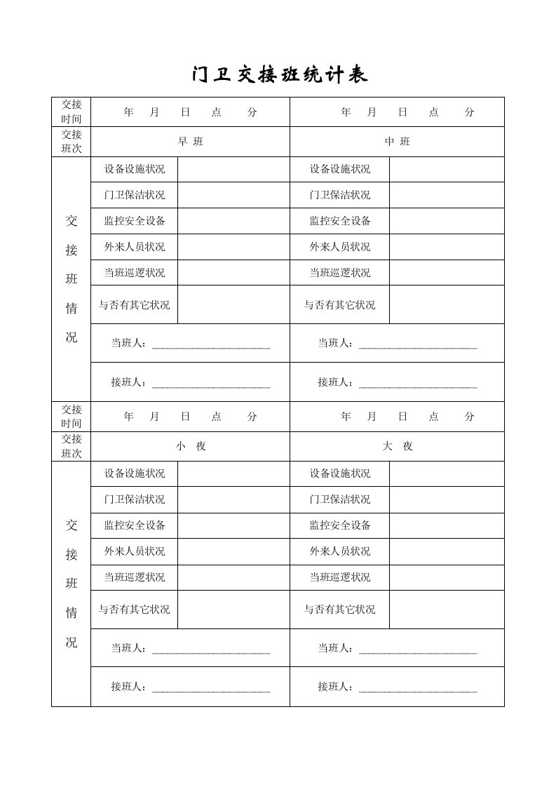 学校门卫交接班记录表