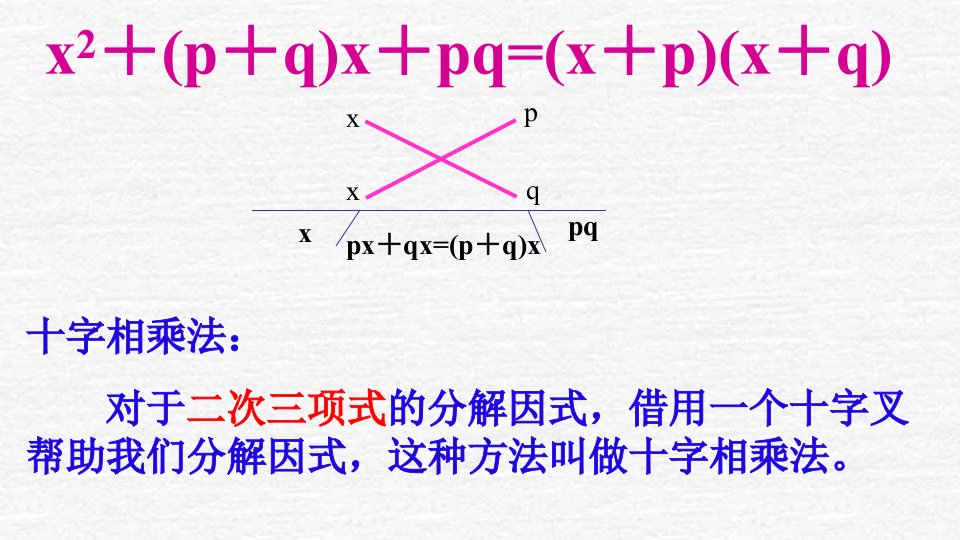 十字相乘法完整版ppt课件