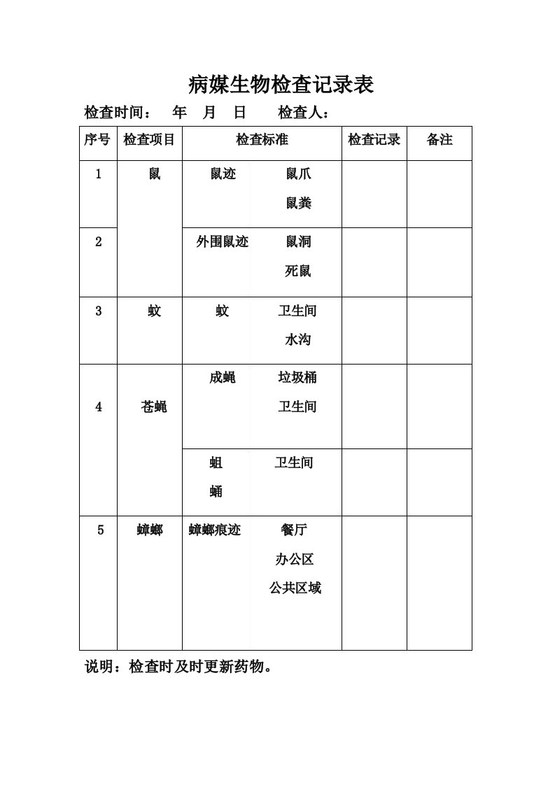 病媒生物检查记录表