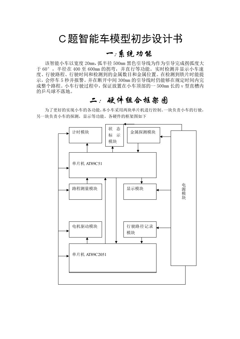 智能车初步设计方案