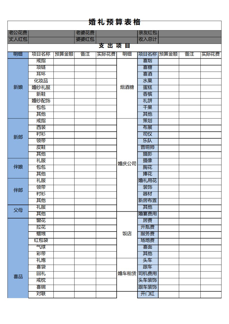 婚礼筹备预算清单表excel模板