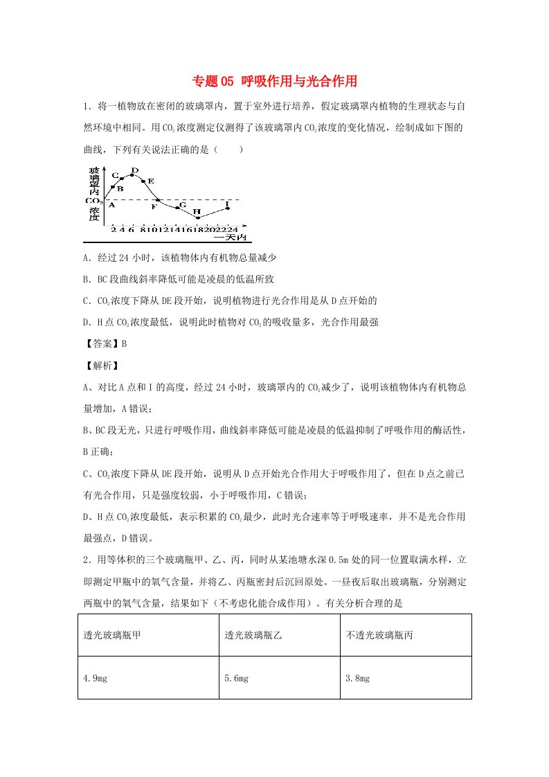 全国卷2020_2021学年高考生物精鸭点突破专题05呼吸作用与光合作用含解析