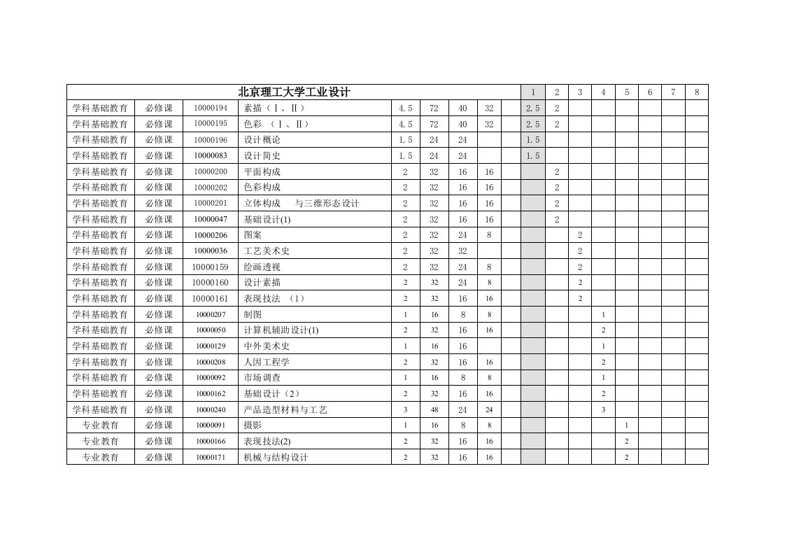 北京理工大学工业设计课程表