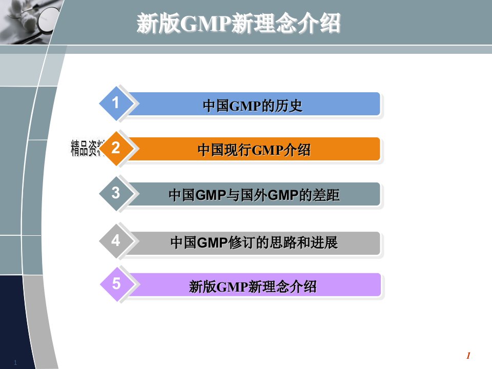 新版GMP新理念及无菌药品技术分析